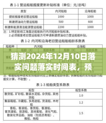 聚焦未來，解讀當(dāng)下——2024年12月10日落實(shí)問題時(shí)間表全面解析與深度探討產(chǎn)品介紹