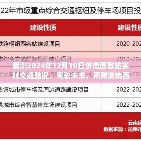 駕馭未來，預測濟南西客站交通路況變化，智慧之旅開啟新征程