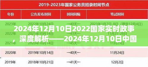 深度解析，2024年12月10日中國國家政事概覽與實時政事熱點解讀