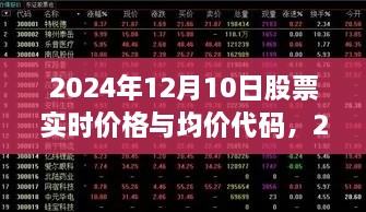 2024年股票實時價格與均價代碼獲取指南，適用于初學(xué)者與進階用戶