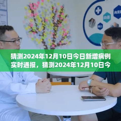 關(guān)于猜測的2024年新增病例實(shí)時通報產(chǎn)品全面評測介紹