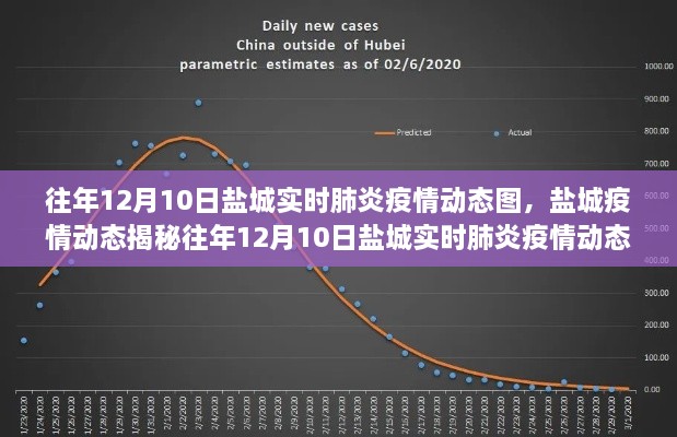 工程案例 第230頁