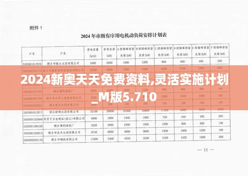 2024新奧天天免費(fèi)資料,靈活實(shí)施計(jì)劃_M版5.710