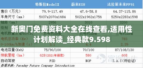 新奧門免費(fèi)資料大全在線查看,適用性計(jì)劃解讀_經(jīng)典款9.598