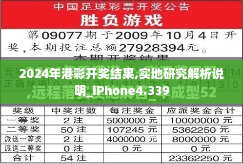 2024年港彩開獎結果,實地研究解析說明_iPhone4.339