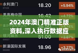 2024年澳門(mén)精準(zhǔn)正版資料,深入執(zhí)行數(shù)據(jù)應(yīng)用_HD3.976