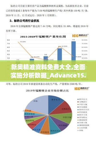 新奧精準(zhǔn)資料免費大仝,全面實施分析數(shù)據(jù)_Advance15.356