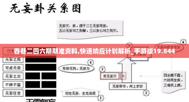 xianggengniaoyun 第6頁