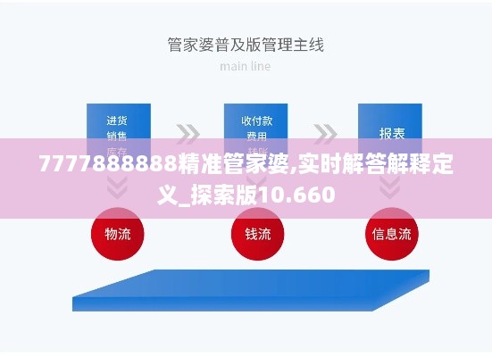 7777888888精準(zhǔn)管家婆,實時解答解釋定義_探索版10.660