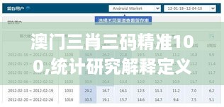 澳門三肖三碼精準100,統(tǒng)計研究解釋定義_iPad2.946