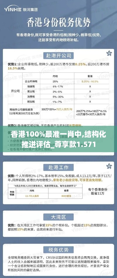 香港100%最準(zhǔn)一肖中,結(jié)構(gòu)化推進(jìn)評估_尊享款1.571