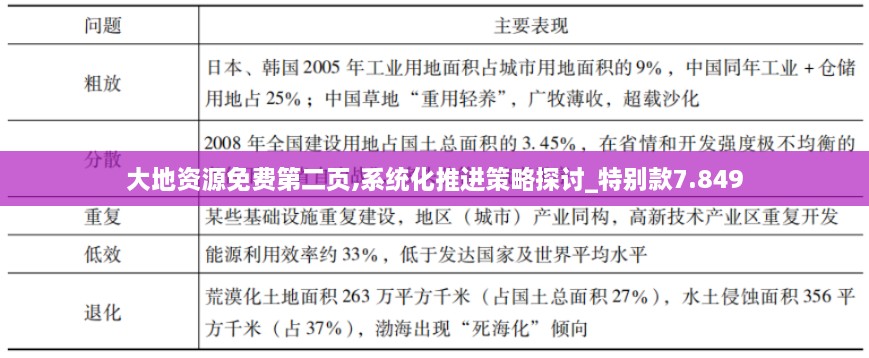 大地資源免費第二頁,系統(tǒng)化推進策略探討_特別款7.849