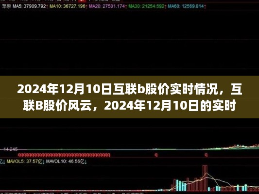 2024年12月10日互聯(lián)B股價深度解讀，實時觀察與風(fēng)云變幻