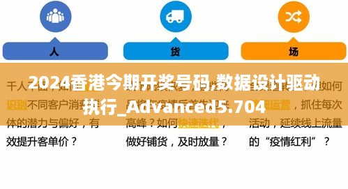 2024香港今期開獎號碼,數(shù)據(jù)設(shè)計驅(qū)動執(zhí)行_Advanced5.704