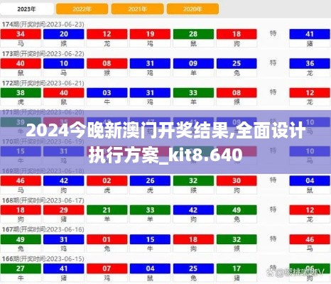 2024今晚新澳門開獎(jiǎng)結(jié)果,全面設(shè)計(jì)執(zhí)行方案_kit8.640