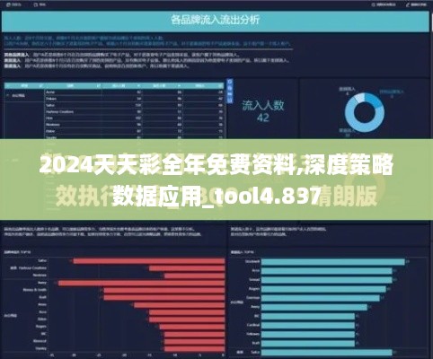 2024天天彩全年免費資料,深度策略數(shù)據(jù)應用_tool4.837