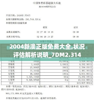 2004新澳正版免費(fèi)大全,狀況評(píng)估解析說明_7DM2.314