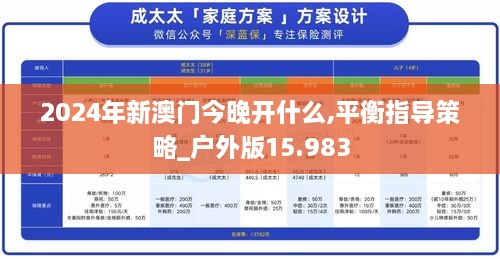 2024年新澳門今晚開什么,平衡指導(dǎo)策略_戶外版15.983