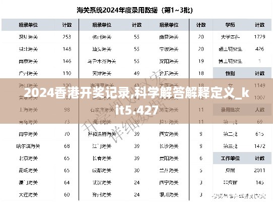 2024香港開獎記錄,科學(xué)解答解釋定義_kit5.427