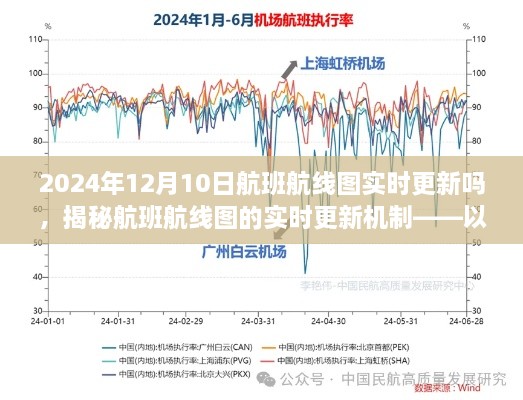 揭秘航班航線圖的實(shí)時(shí)更新機(jī)制，以2024年12月10日航班航線圖實(shí)時(shí)更新為例