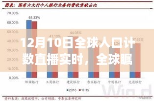 全球矚目！12月10日全球人口計(jì)數(shù)直播實(shí)錄與實(shí)時(shí)動(dòng)態(tài)分析