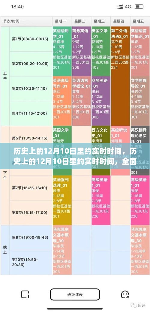 歷史上的12月10日里約實(shí)時(shí)時(shí)間，全面解析與深度評(píng)測(cè)