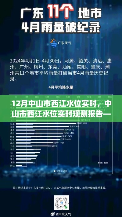 中山市西江十二月水位變化揭秘，實(shí)時觀測報(bào)告與水位變化之謎