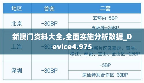 新澳門資料大全,全面實(shí)施分析數(shù)據(jù)_Device4.975