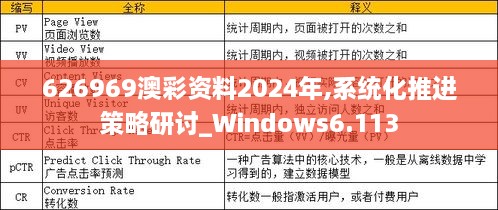 626969澳彩資料2024年,系統(tǒng)化推進(jìn)策略研討_Windows6.113