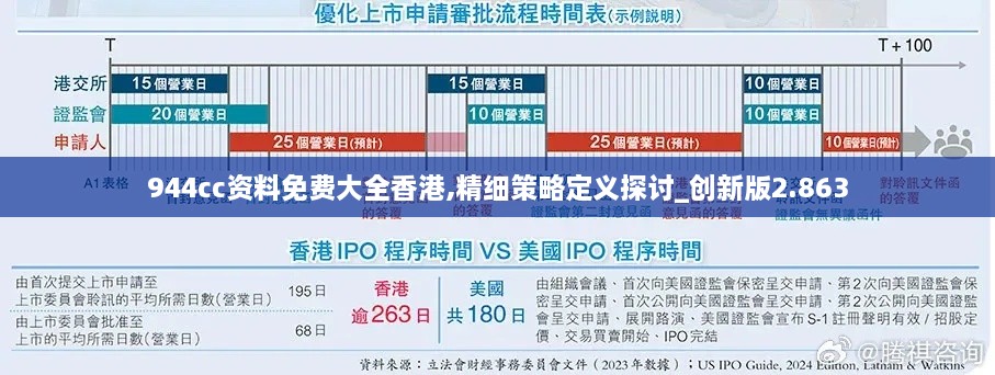 944cc資料免費大全香港,精細(xì)策略定義探討_創(chuàng)新版2.863