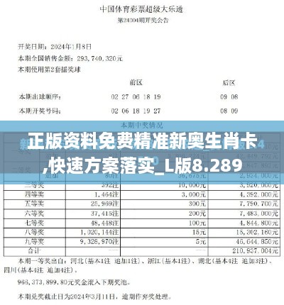 正版資料免費精準(zhǔn)新奧生肖卡,快速方案落實_L版8.289