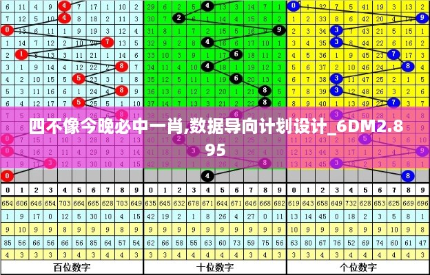 四不像今晚必中一肖,數(shù)據(jù)導(dǎo)向計(jì)劃設(shè)計(jì)_6DM2.895