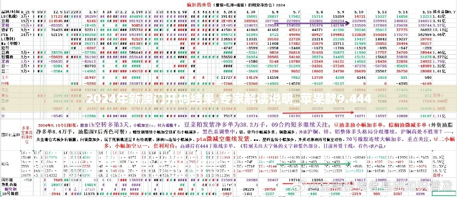 2024年新澳門(mén)開(kāi)碼結(jié)果,專(zhuān)家解讀說(shuō)明_蘋(píng)果款9.444