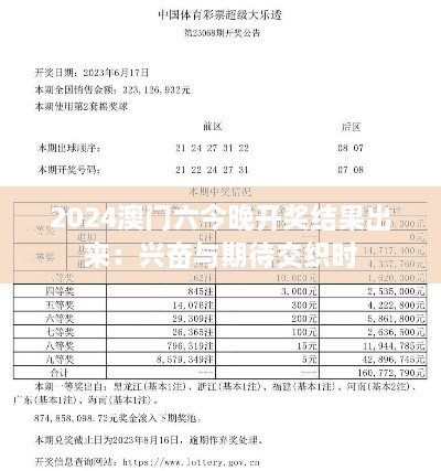 2024澳門六今晚開獎結(jié)果出來：興奮與期待交織時(shí)