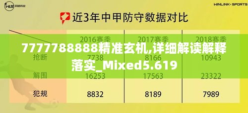 7777788888精準(zhǔn)玄機(jī),詳細(xì)解讀解釋落實_Mixed5.619