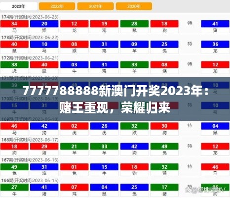 7777788888新澳門開獎2023年：賭王重現(xiàn)，榮耀歸來