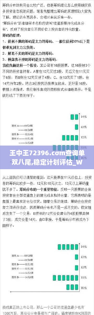 王中王72396.cσm查詢單雙八尾,穩(wěn)定計劃評估_Windows11.955