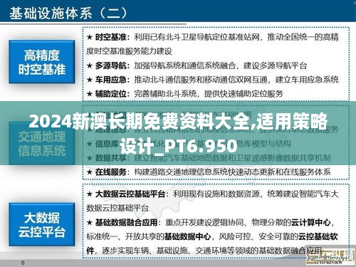 2024新澳長期免費資料大全,適用策略設計_PT6.950