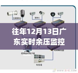 廣東實(shí)時(shí)余壓監(jiān)控系統(tǒng)，深度解析與應(yīng)用洞察