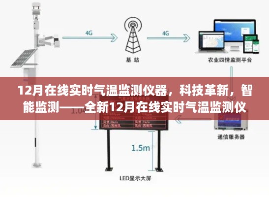 科技革新引領(lǐng)未來(lái)生活，全新在線實(shí)時(shí)氣溫監(jiān)測(cè)儀器智能監(jiān)測(cè)氣溫變化