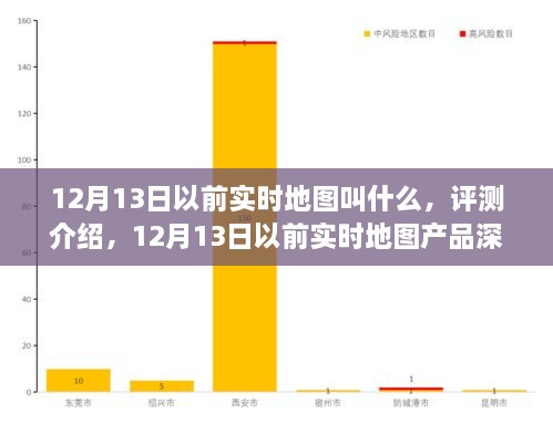 深度解析，12月13日以前實時地圖產(chǎn)品及其評測介紹