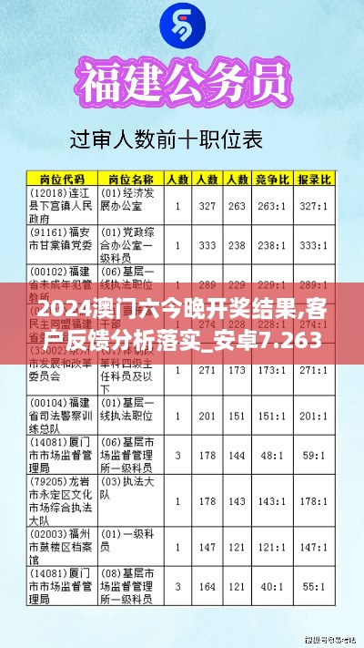 2024澳門六今晚開獎(jiǎng)結(jié)果,客戶反饋分析落實(shí)_安卓7.263