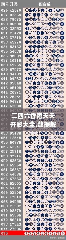 二四六香港天天開彩大全,數(shù)據(jù)解答落實_戶外版10.760