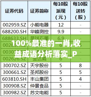 初告白 第5頁