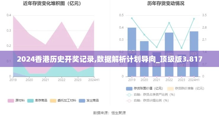 2024香港歷史開(kāi)獎(jiǎng)記錄,數(shù)據(jù)解析計(jì)劃導(dǎo)向_頂級(jí)版3.817