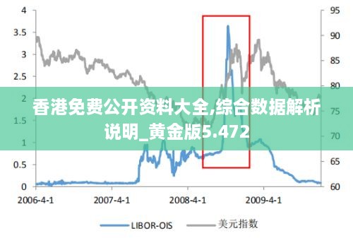 香港免費(fèi)公開資料大全,綜合數(shù)據(jù)解析說(shuō)明_黃金版5.472