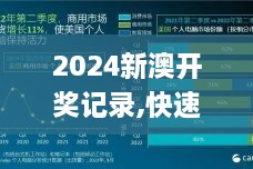 2024新澳開(kāi)獎(jiǎng)記錄,快速方案執(zhí)行指南_Chromebook5.275