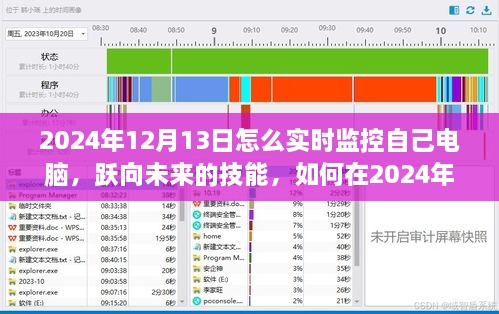 躍向未來必備技能，如何在2024年12月13日實(shí)時(shí)監(jiān)控電腦，開啟高效自我提升之旅