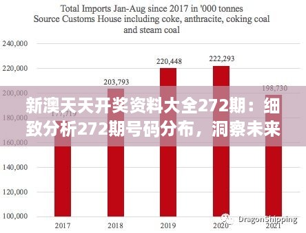 新澳天天開獎(jiǎng)資料大全272期：細(xì)致分析272期號(hào)碼分布，洞察未來(lái)走向