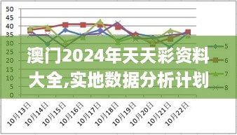 澳門2024年天天彩資料大全,實地數(shù)據(jù)分析計劃_標(biāo)準(zhǔn)版5.559